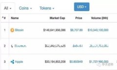 为了满足您的需求，我将创建一个结构化的友好