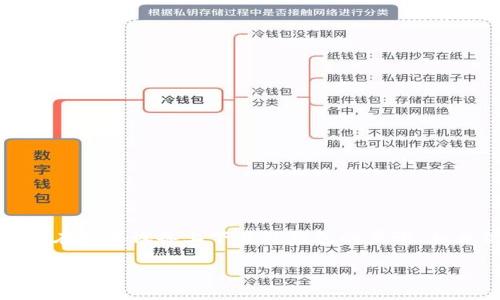 在这个回答中，我将为您详细介绍在苹果设备上下载TP钱包的步骤、相关信息以及一些常见问题的解答。

如何在苹果设备上下载TP钱包