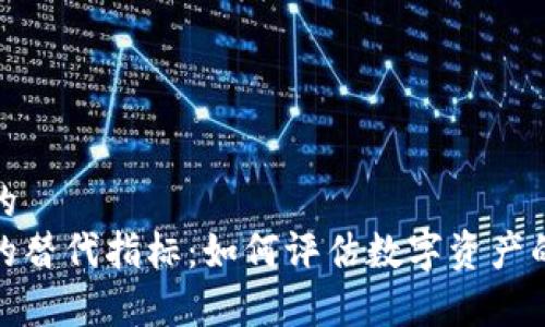 思考一个的
数字货币的替代指标:如何评估数字资产的真实价值