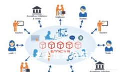 GTA数字货币：未来经济的驱动力与影响力